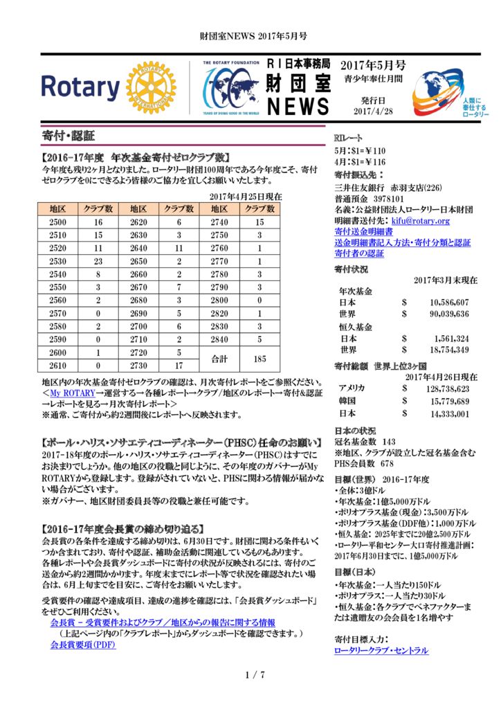 201705_trf_newsのサムネイル