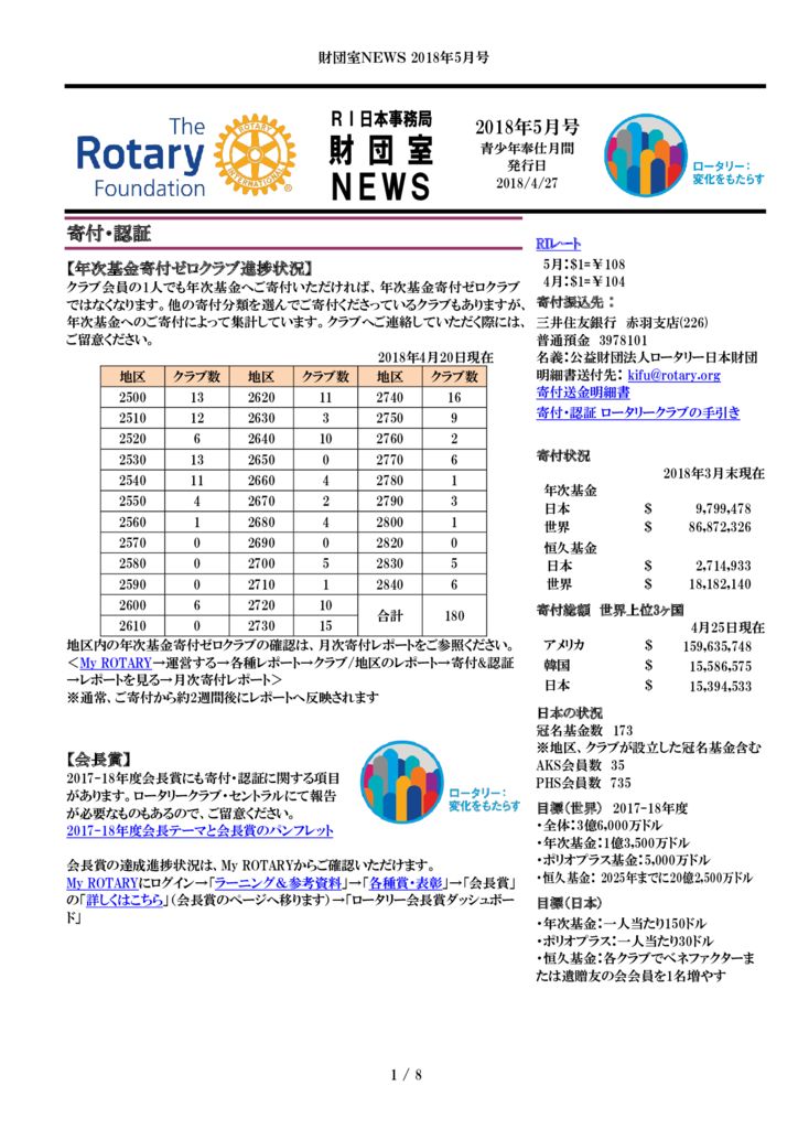 201805_trf_newsのサムネイル